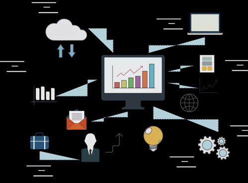 16个新职业揭秘 安防工程设计的崛起与未来